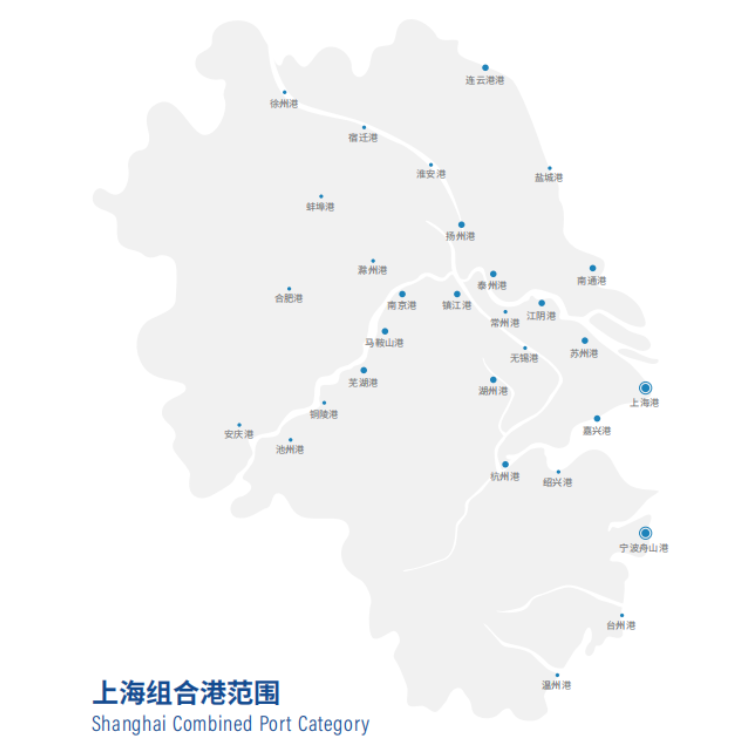 上海組合港，是個什么港？
