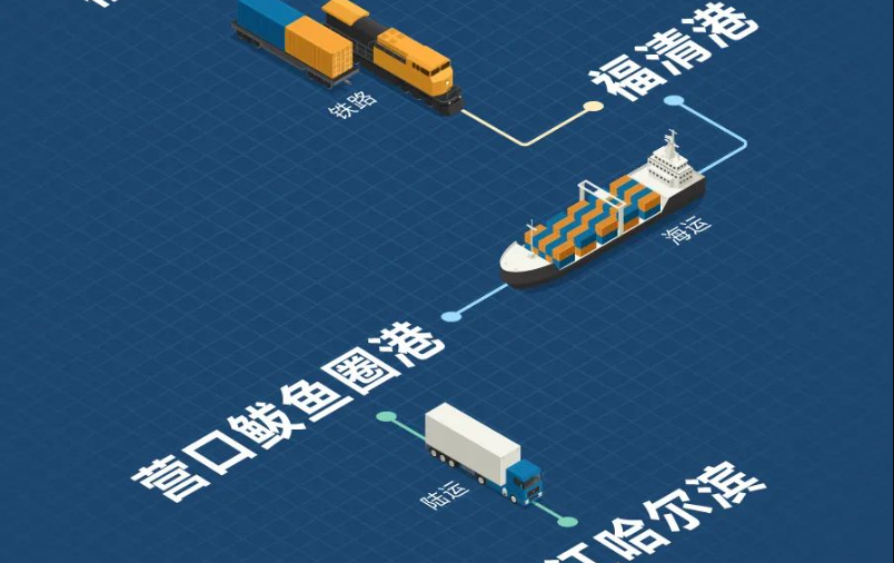 福建海鐵聯(lián)運(yùn)，構(gòu)建東南沿海物流新樞紐